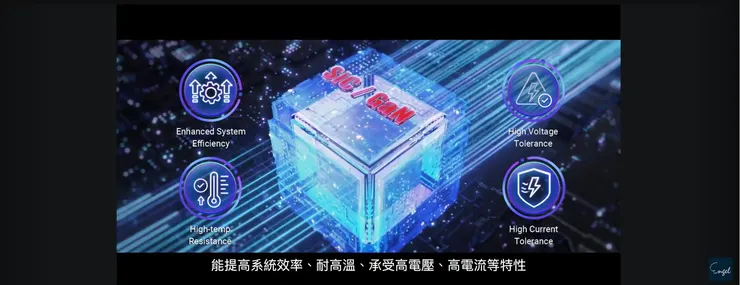 3D動畫能將精密產品的功能與特色具體化呈現