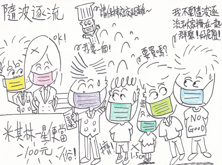 繪畫創作之隨波逐流