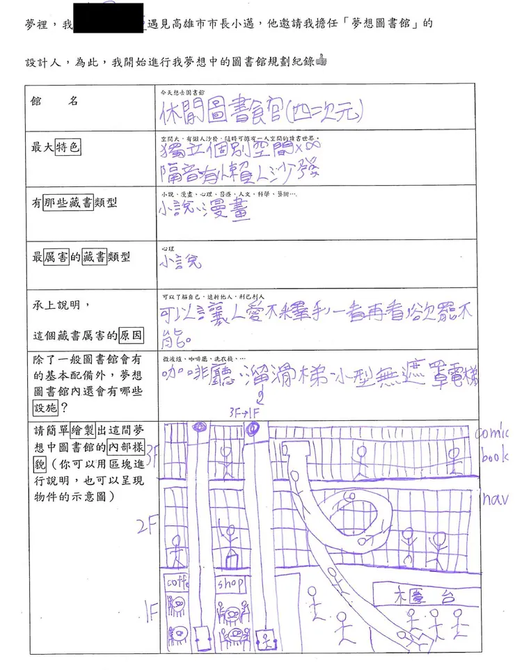 溜滑梯的設計，同學們超愛❤️