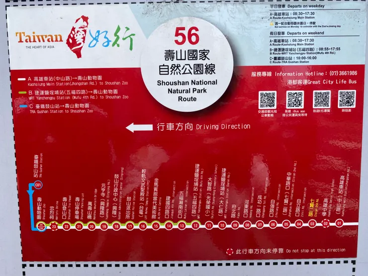 台灣好行路線圖