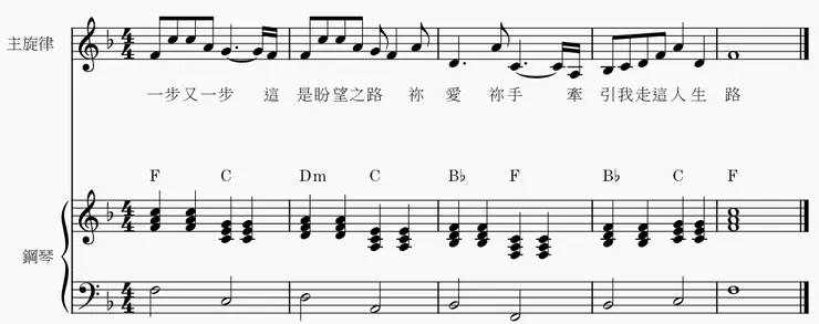 副歌第二段(基本三和弦)