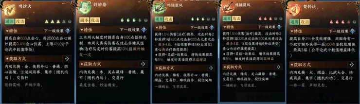 3.2.1新內功（新頂級）