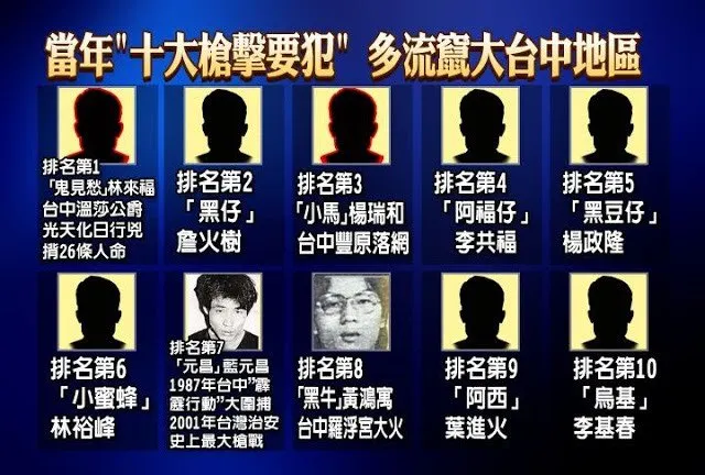 宛如武林名人榜的異樣虛榮，反而助長了兇嫌的威風