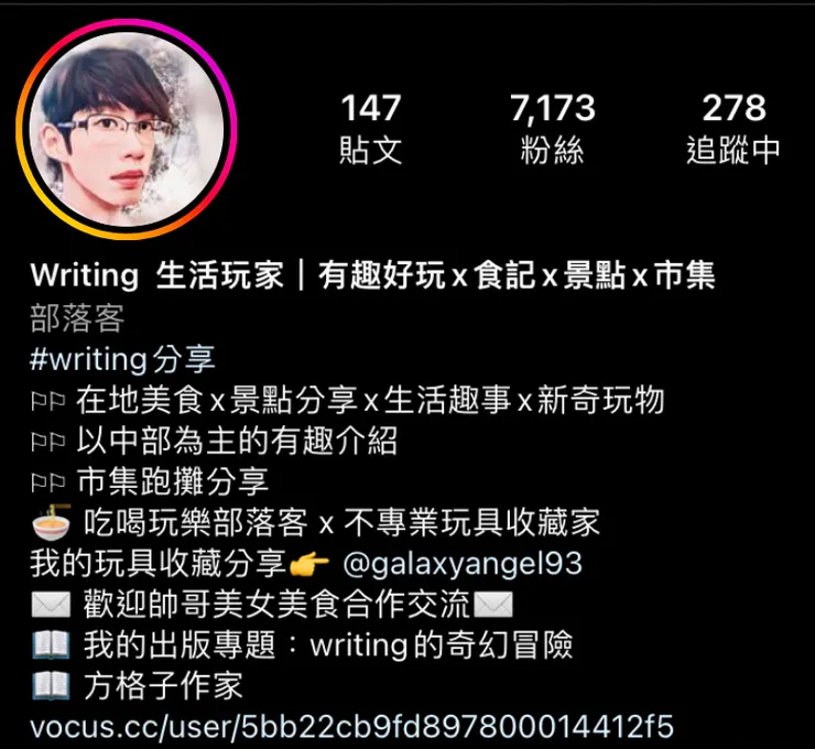 vocus｜新世代的創作平台