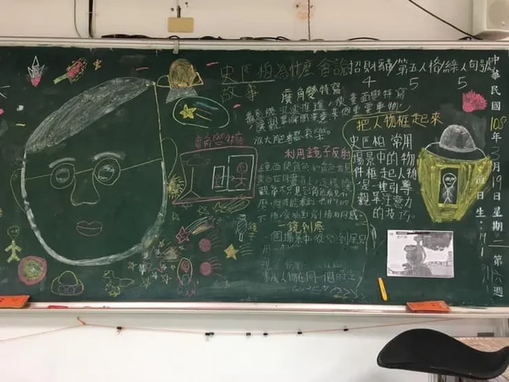 vocus|新世代的創作平台