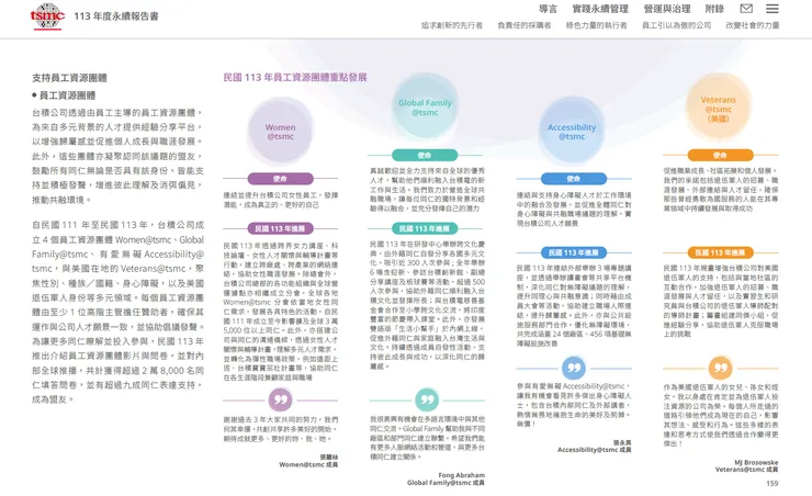 圖源：TSMC 2024永續報告書