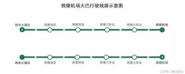 敦煌機場大巴路線圖