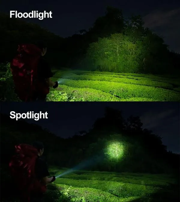 LOOP GEAR SK05 PRO 官圖