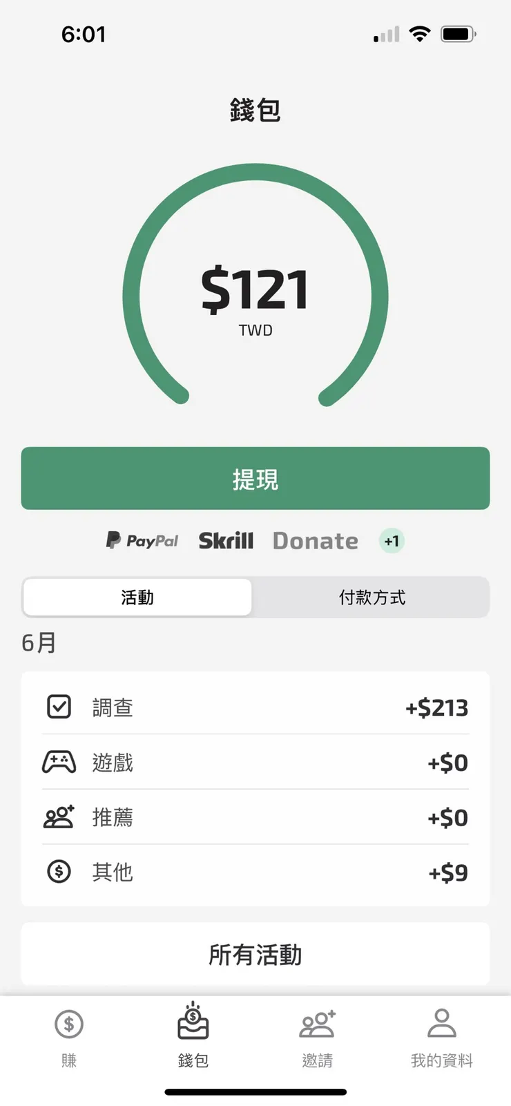 vocus｜新世代的創作平台
