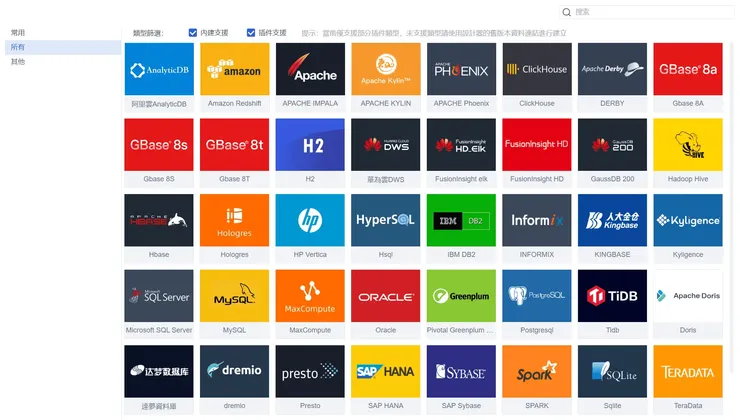 FineBI支援的資料源