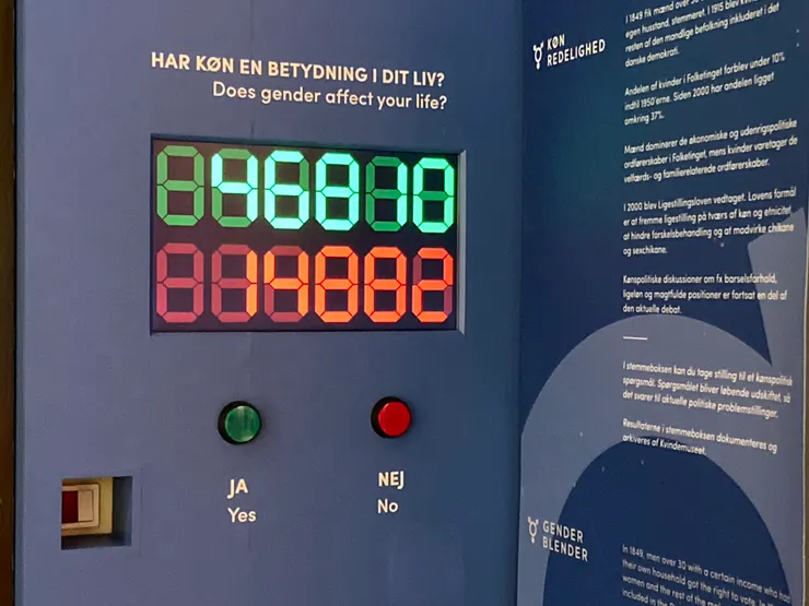 Does gender affect your life?