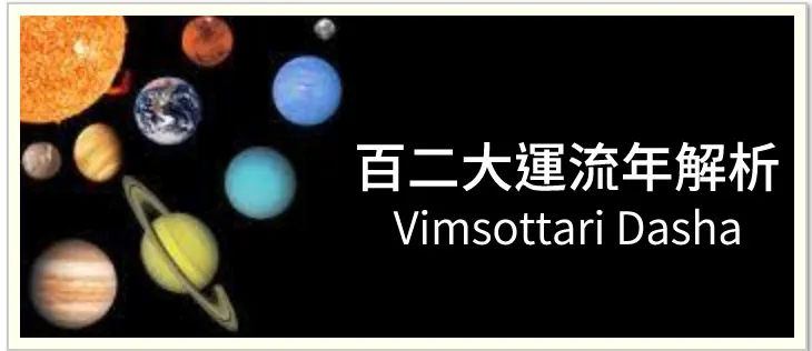 百二大運,動態透視人生的高低起伏