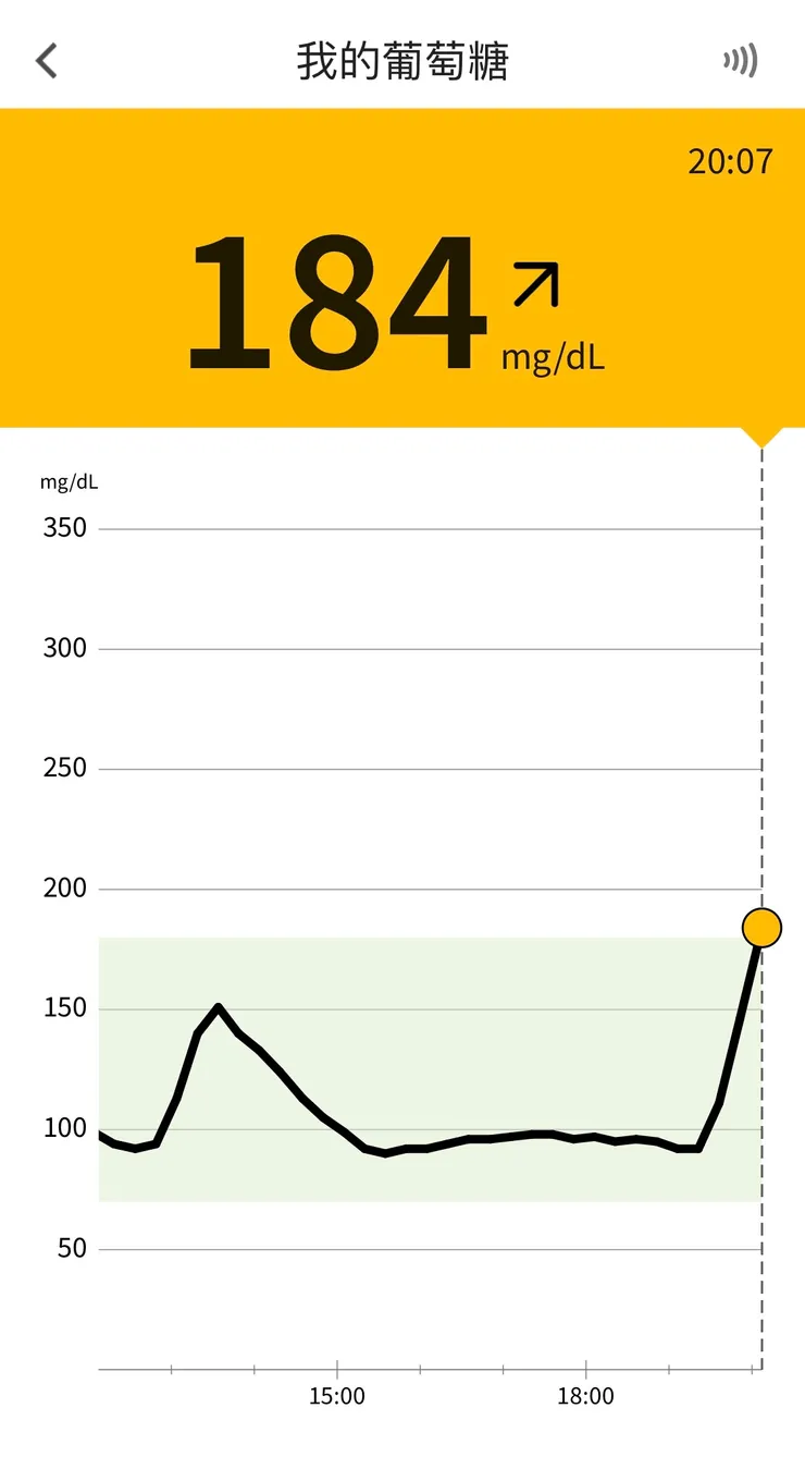 非常視覺震撼😱。