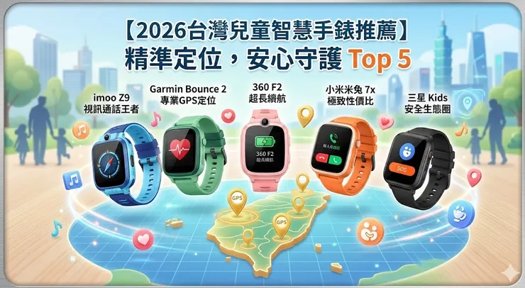 2026兒童智慧手錶推薦
