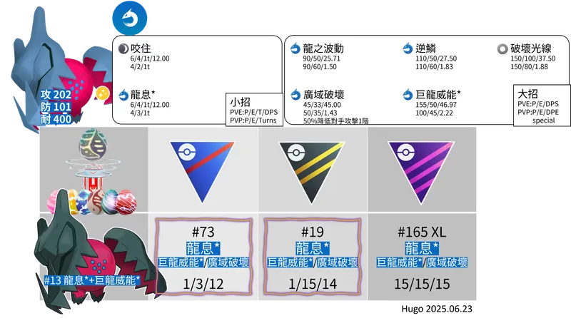 src