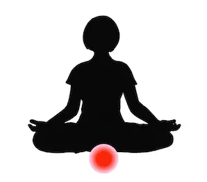 赤紅色之光對應位置