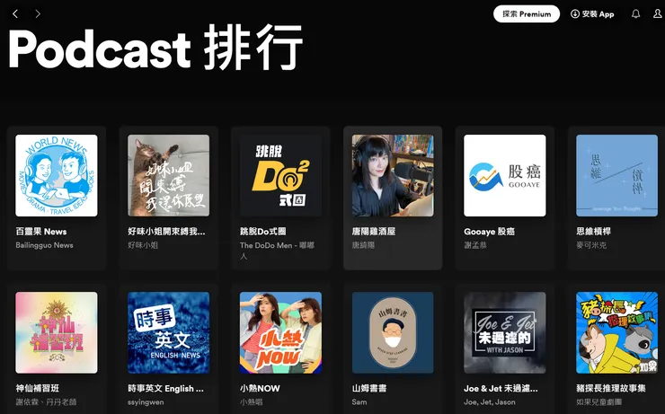 Spotify Podcast 排行榜