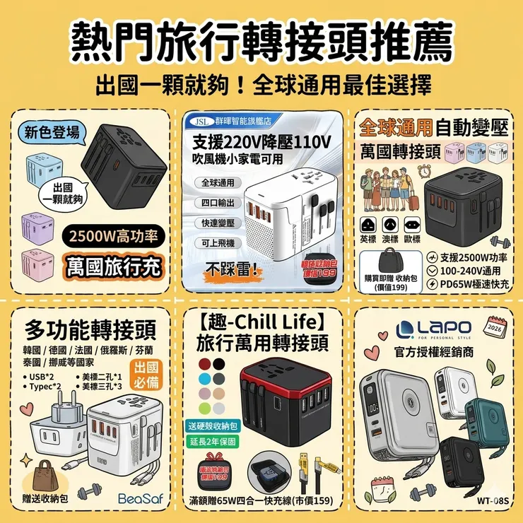 【萬國轉接頭推薦】出國不帶這顆會後悔！Dcard/PTT旅行神器：日韓/歐洲旅遊，萬國旅行充/專用轉換插頭