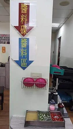 [台北美食]國立台北大學周邊優質店家、自助吧檯吃到飽、咕咚小