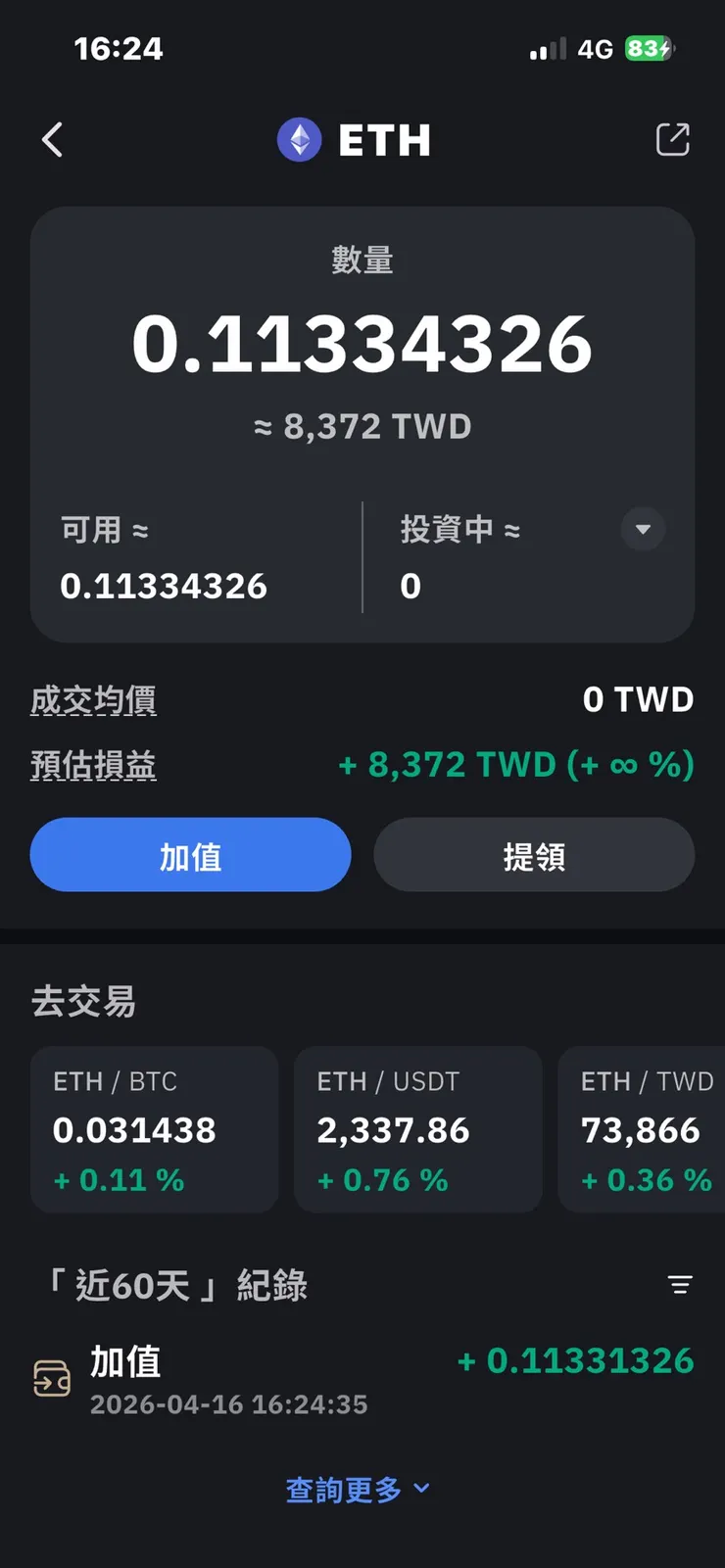 Ethereum鏈手續費：約0.000005 ETH（約$0.01）