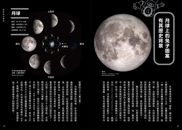 《只有太空人才知道的美好宇宙圖鑑》|小角落文化出版