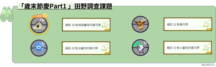 歲末節慶Part1體驗 田野調查