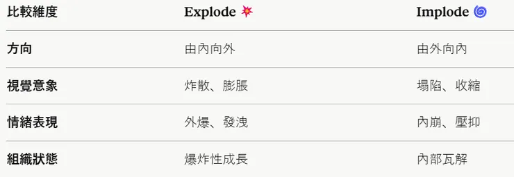 圖片創作：Jennifer設計，AI生成