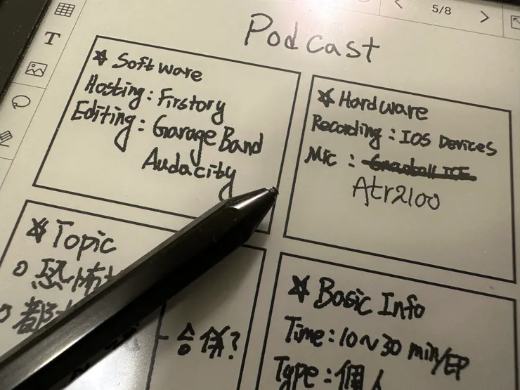 vocus｜新世代的創作平台