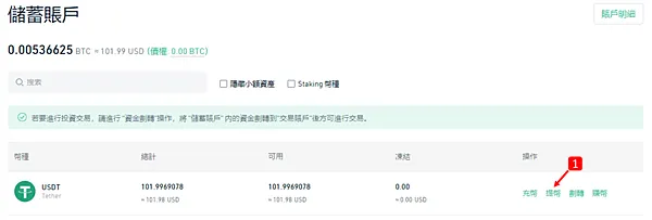 加密貨幣｜拿到空投後，我會做的第一件事情是…