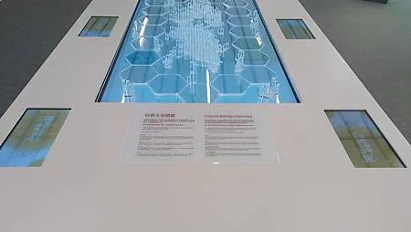 [台北旅遊]台灣金融研訓院金融探索館，金融知識探索空間普、金