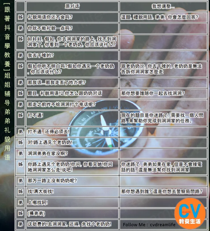 自製表格，[跟著抖音學教養]姐姐辅导弟弟礼貌用语