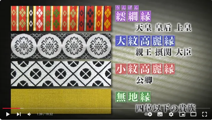 要知道很擅長做資料的日本人，是連塌塌米這種地板材料都會仔細分好規格的！引用自「畳職人 三宅 克伺　|　明日への扉 by アットホーム」
