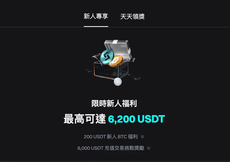 bitget新用戶獎勵總覽-6200usdt活動