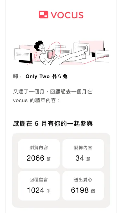 五月，是我最忙的一個月，但是還是要當稱職的格友