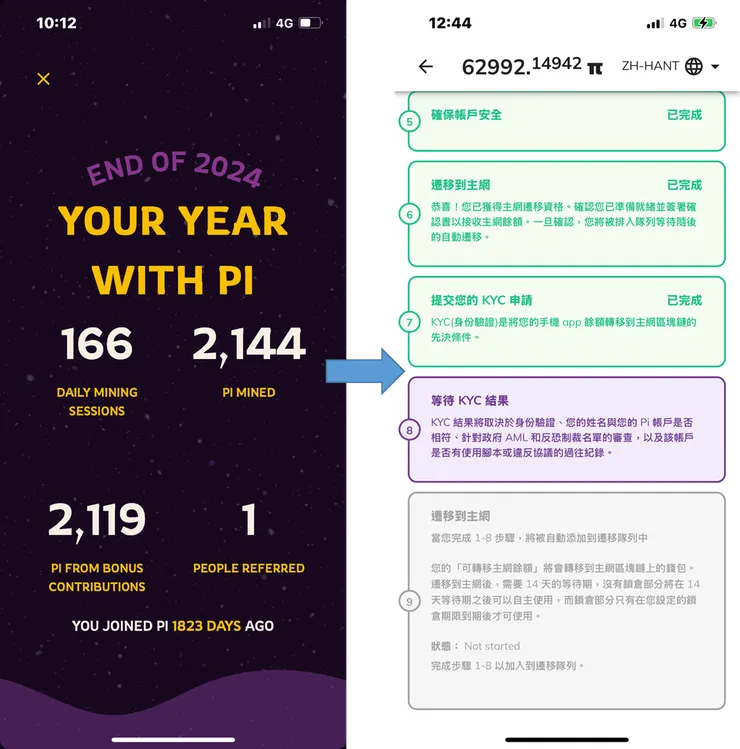 Pi Network|$PI充幣,提領,出金,使用教學
