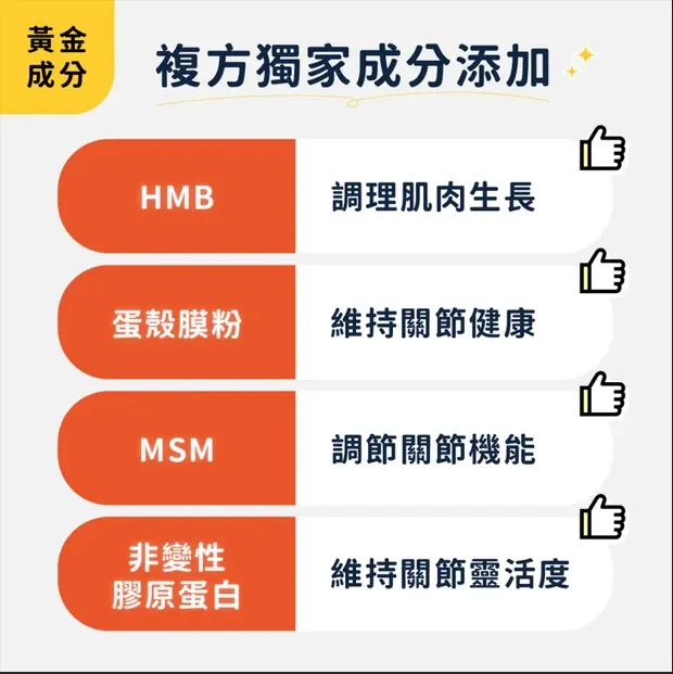 圖源:可沛寵藥官網