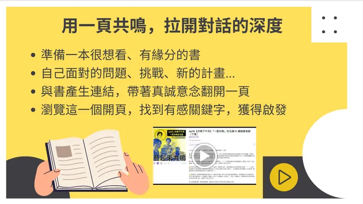 「一頁共鳴」操作方式