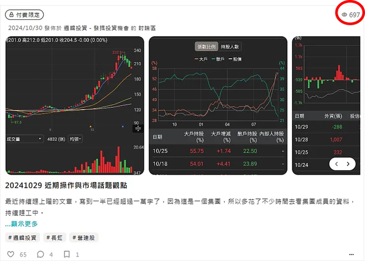 vocus｜新世代的創作平台