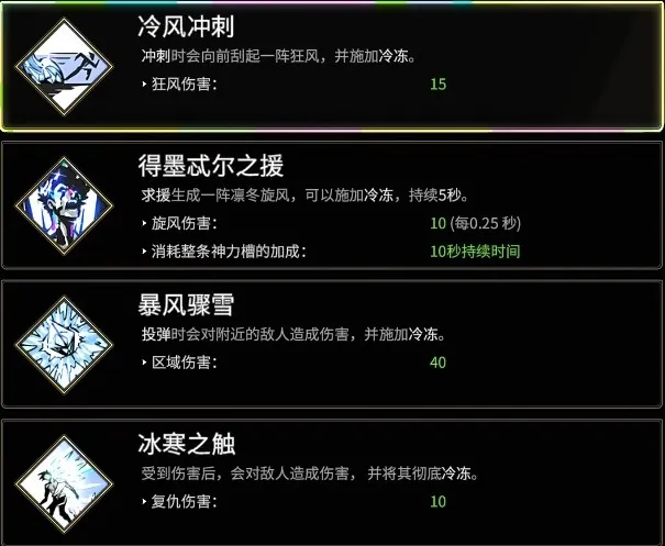 【遊戲《黑帝斯 1》】奧林匹斯眾神的恩怨情仇與祝福一覽！