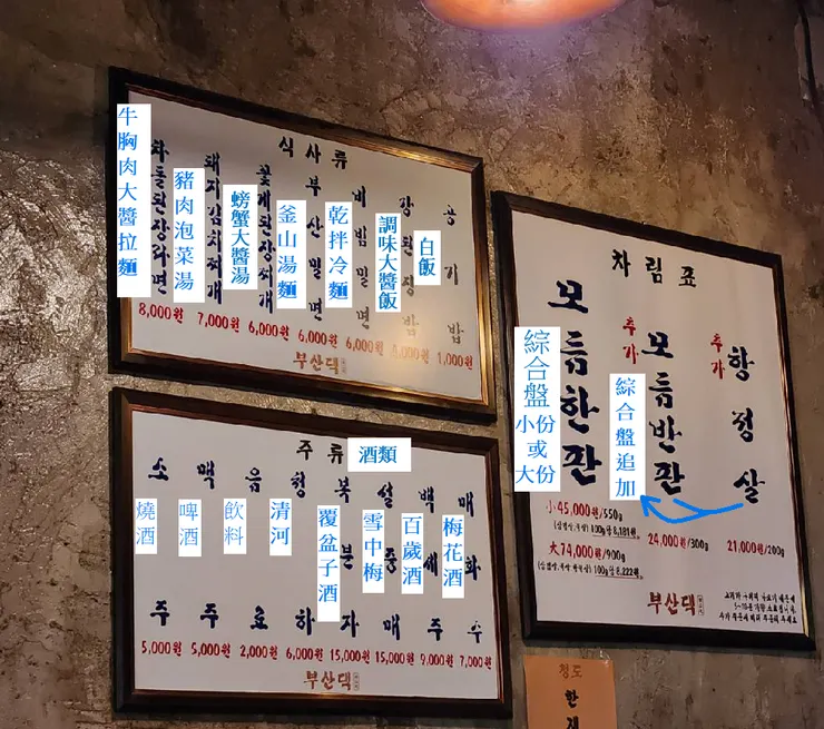 烤肉飯菜單翻譯