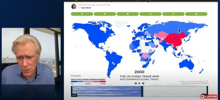 2000年，各國最大貿易夥伴(美-中) 