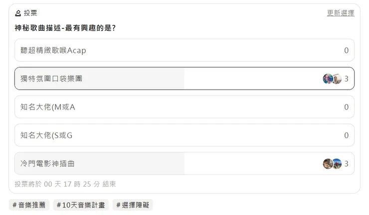 投票結果-冷門電影神插曲!