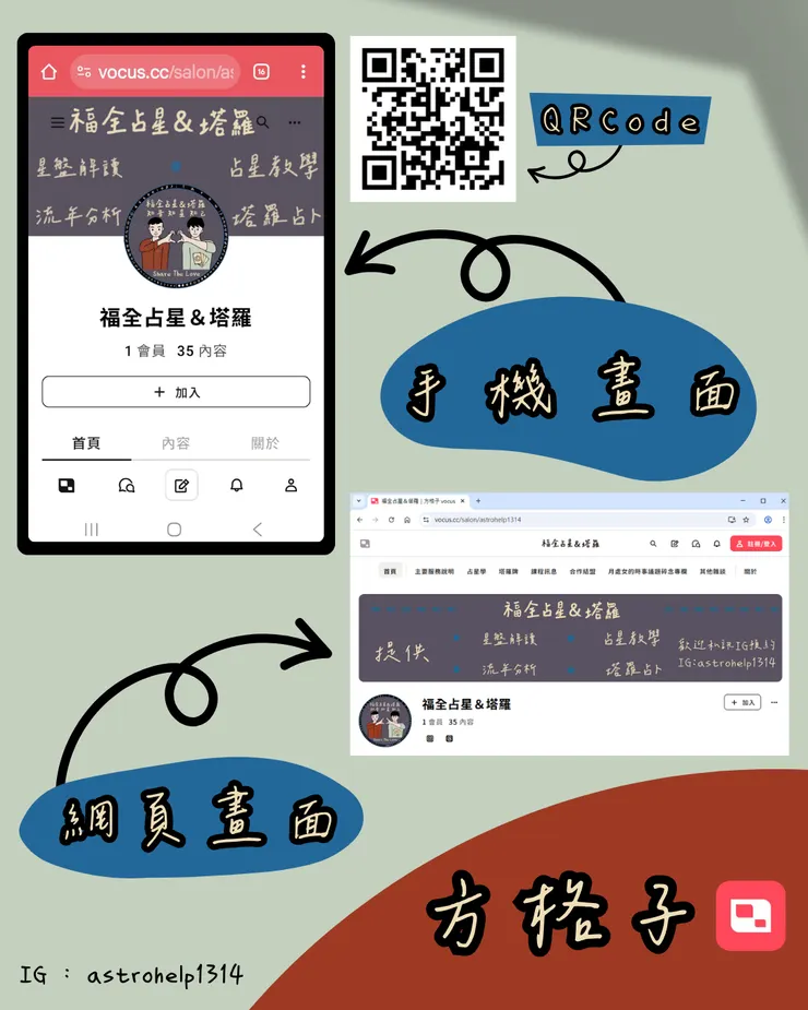 選擇方格子的緣由