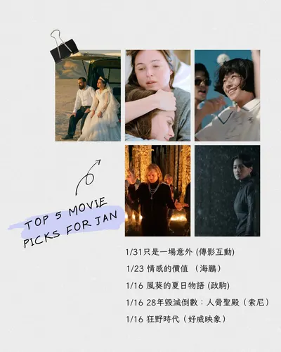 ▋2026/1月最期待 ▋值得關注的片太多，時間卻太少