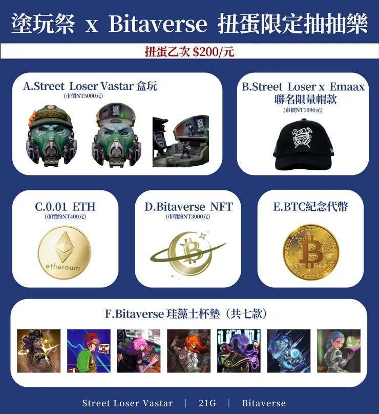 vocus｜新世代的創作平台