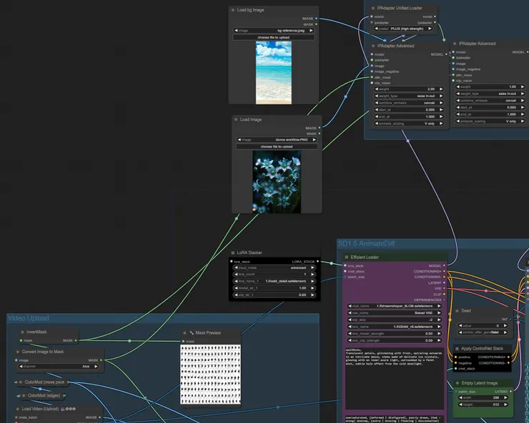 ▲圖片素材會透過mask遮罩跟影片結合