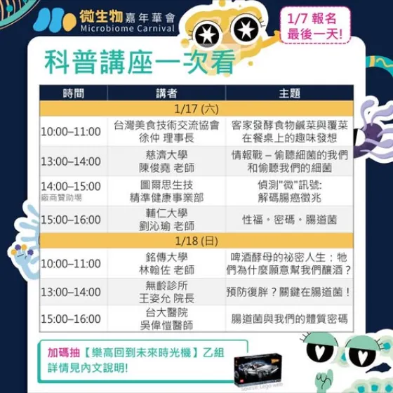 連續2天報到～加碼抽樂高回到未來時光機1組 