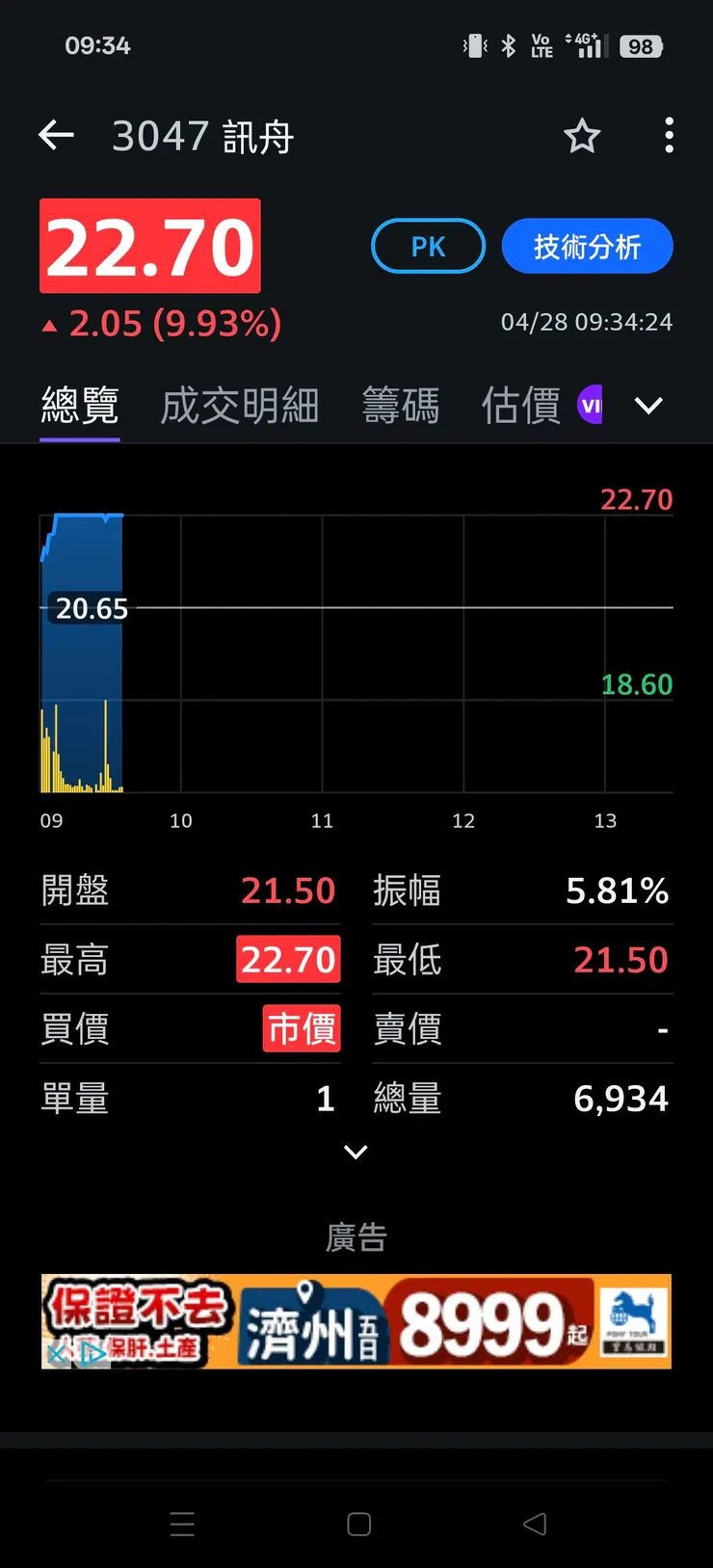 vocus｜新世代的創作平台