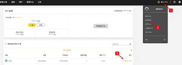 加密貨幣｜拿到空投後，我會做的第一件事情是…