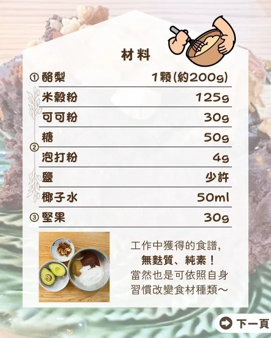 酪梨布朗尼製作材料